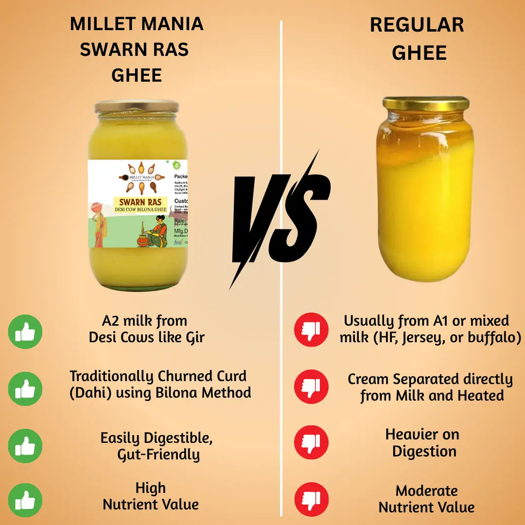 Millet Mania Swarnras Cow Ghee