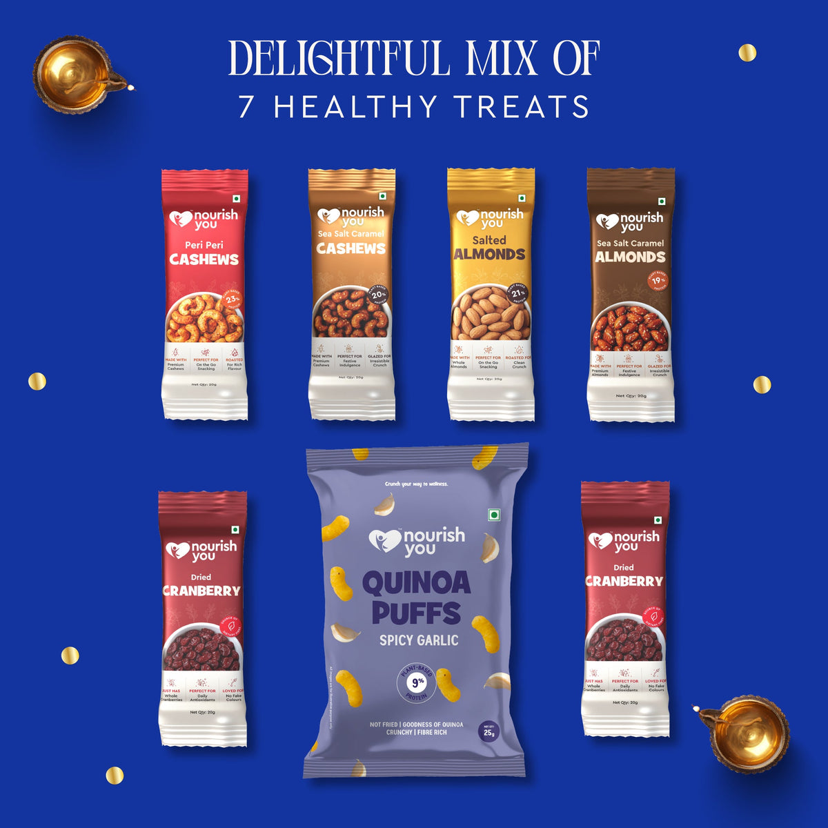 Nourish You Mini Utsav Box – Sapphire Jharoka | Diwali Gift Hamper