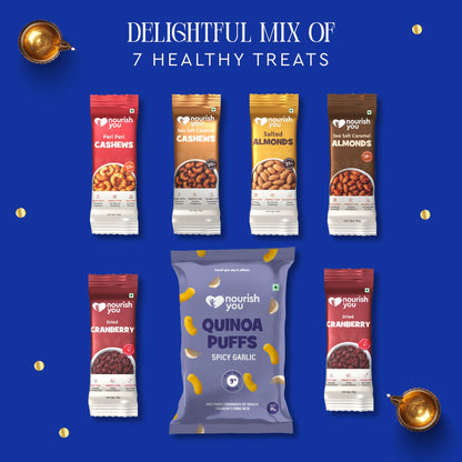 Nourish You Mini Utsav Box – Sapphire Jharoka | Diwali Gift Hamper