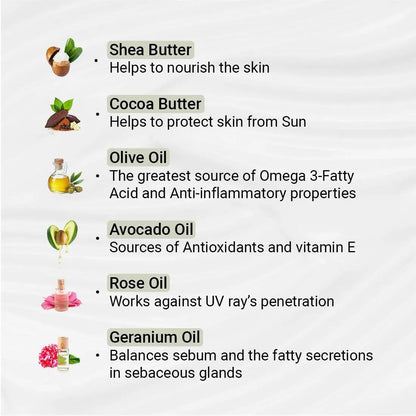 Keya Seth Aromatherapy Lab Fresh Shea Body Butter 