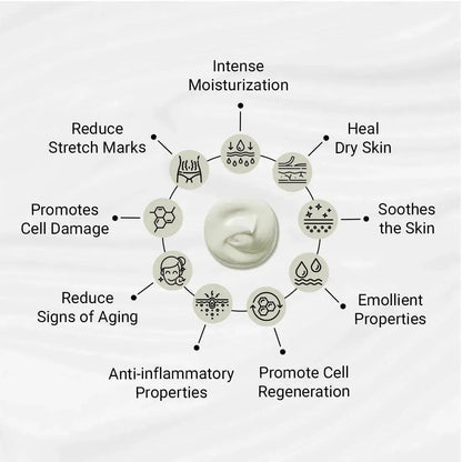 Keya Seth Aromatherapy Lab Fresh Shea Body Butter 