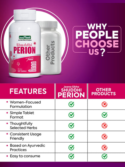 Jeena Sikho Shuddhi Perion Tablets