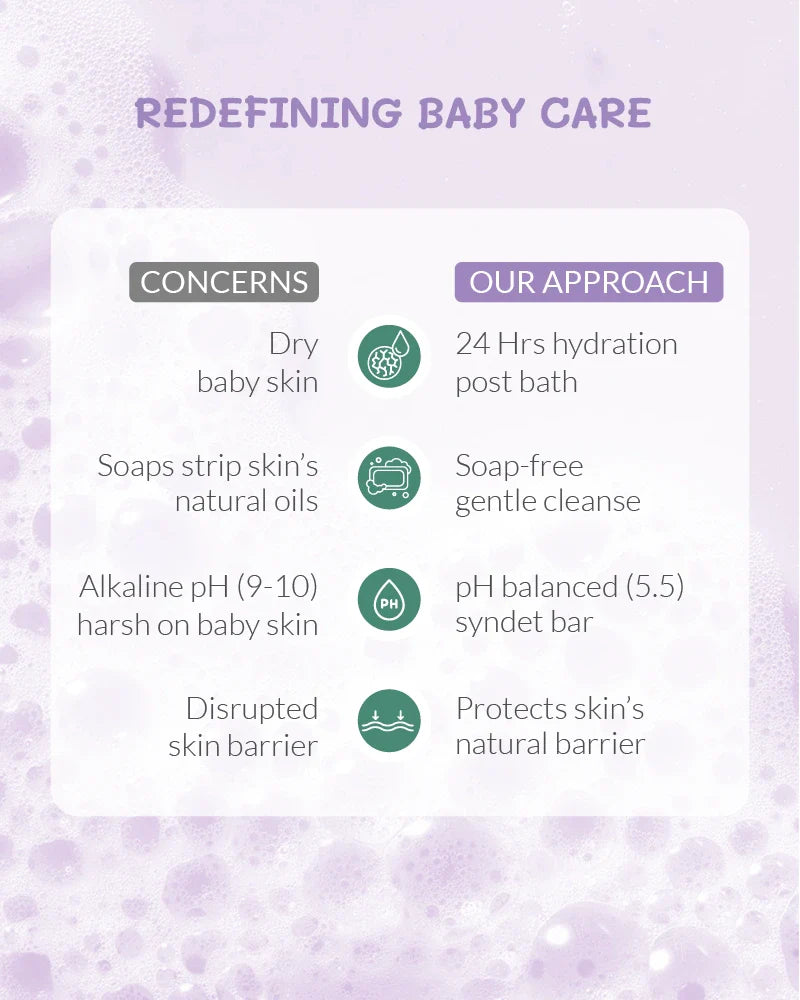 baby bathing bar packaging on a white background