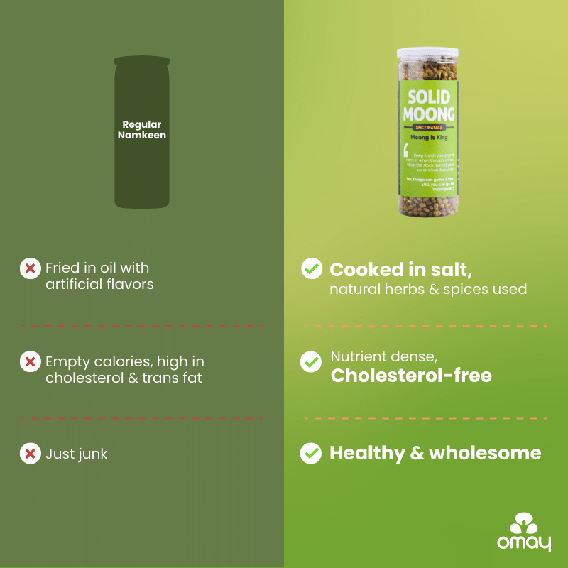 Omay Foods Solid Moong - Spicy Masala
