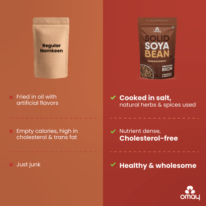 Omay Foods Solid Soyabean - Protein Rich - 400 gms Pouch (2 units)