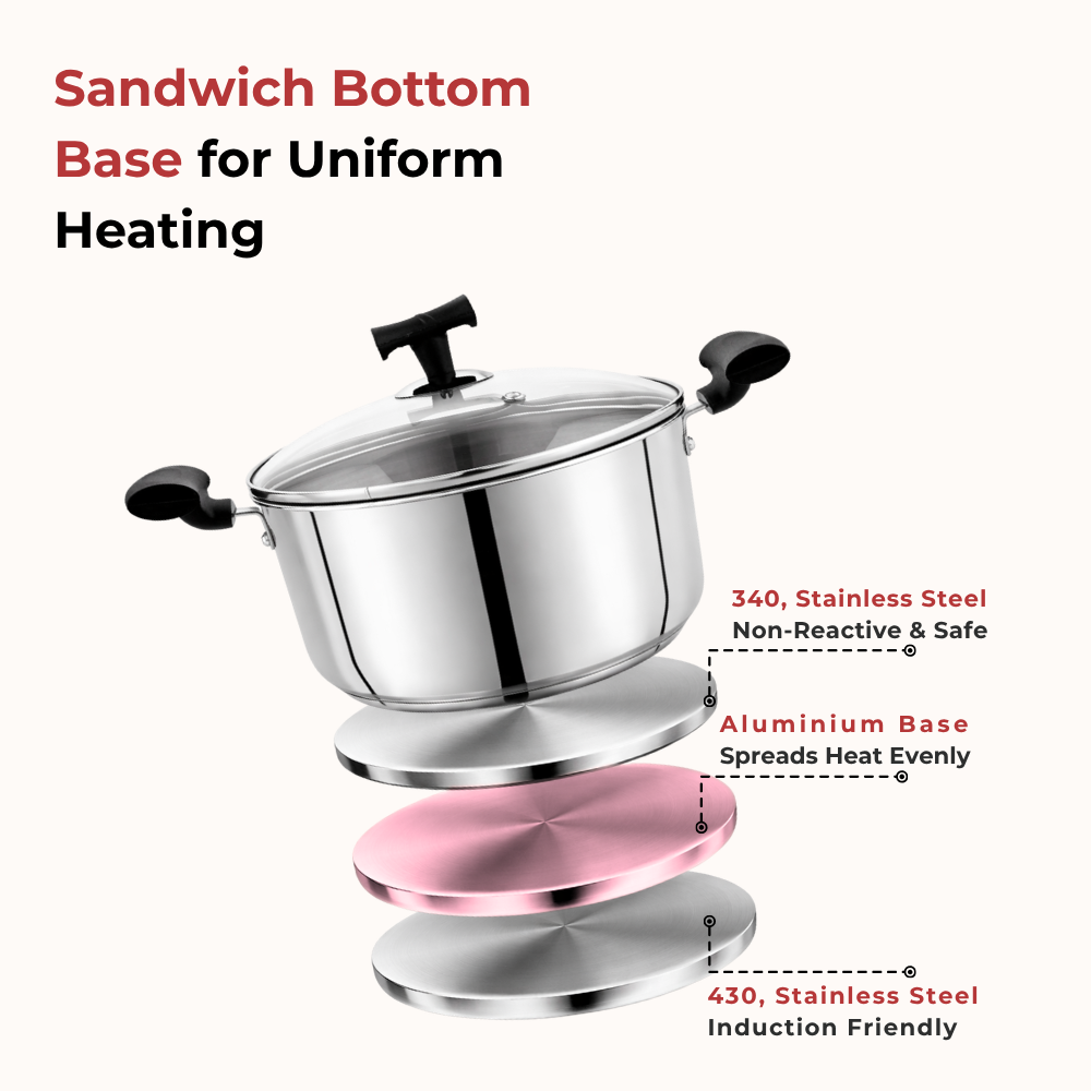 Vinod DONIV Stainless Steel Sandwich Bottom Solitaire Sauce Pot with Glass Lid & Side handle, Induction Friendly, Capacity 4.3 Liter (22cm) - view 7