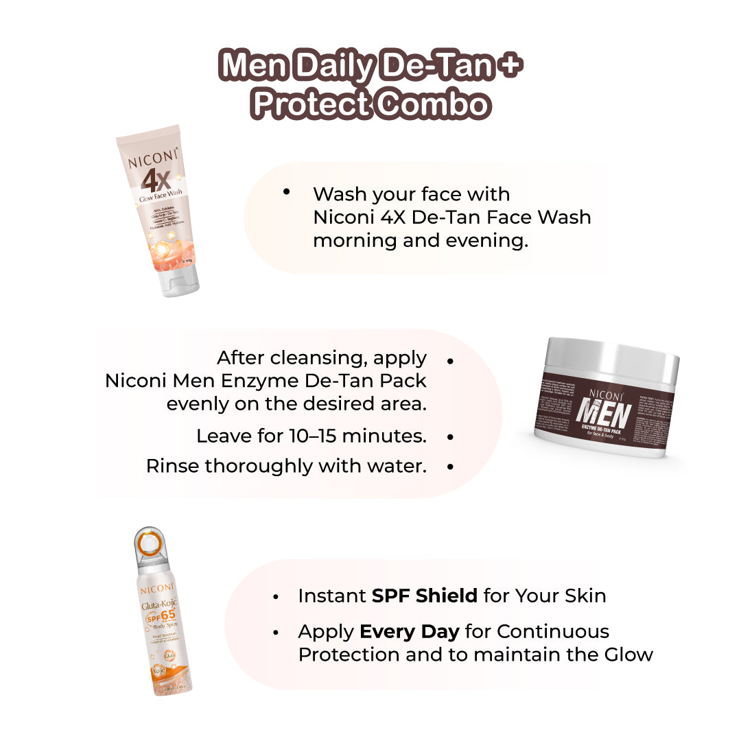 Niconi Men Daily Detan + Protect Combo - view 5