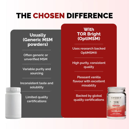Chosen TOR Bright OptiMSM Methylsulfonylmethane MSM