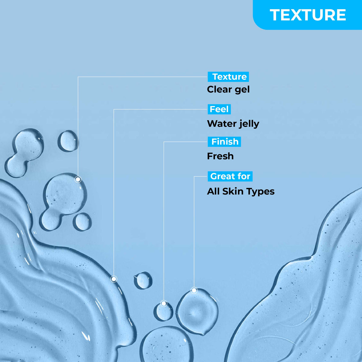 Soku Cosmetic Intense Hydrating Daily Face Wash
