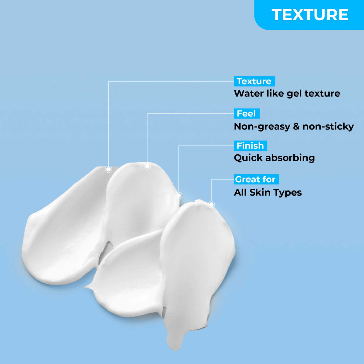Soku Cosmetic Complete Repair Night Cream