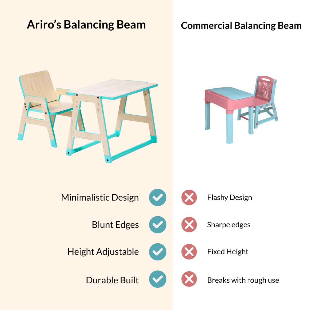 Ariro Toys Toddler Workstation