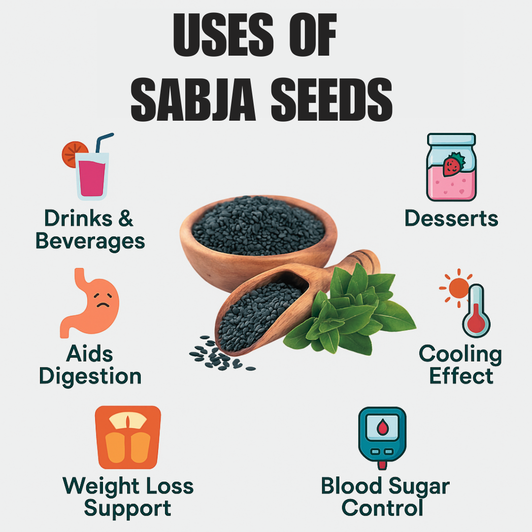 Millet Mania Organic Sabja Seeds