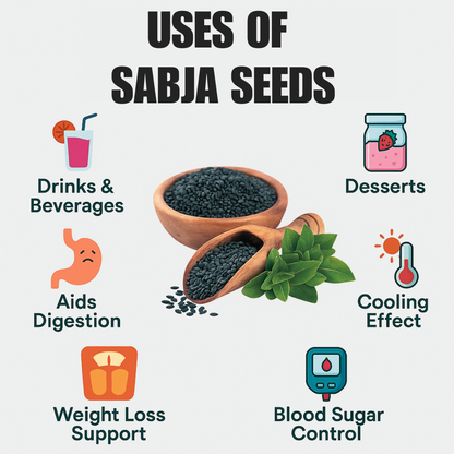 Millet Mania Organic Sabja Seeds