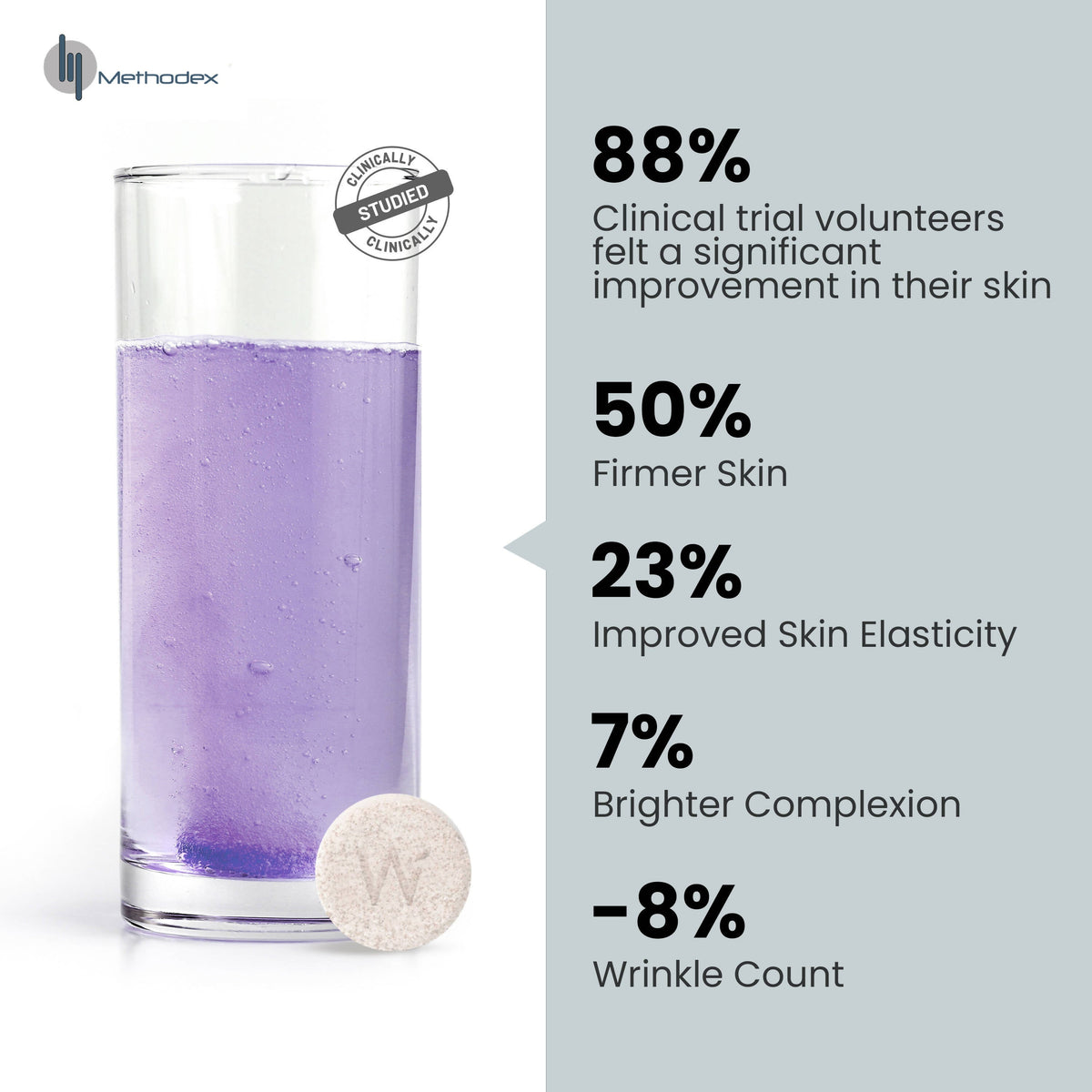 Wellbeing Nutrition Skin Fuel Effervescent Tablets