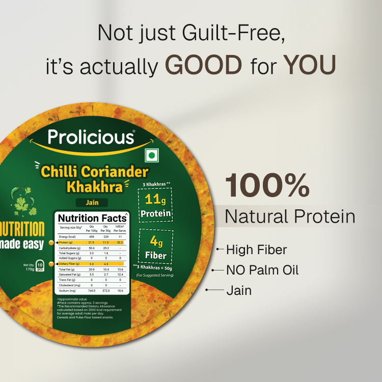 Individual pack of Prolicious Chilli Coriander Khakhra ready to eat.