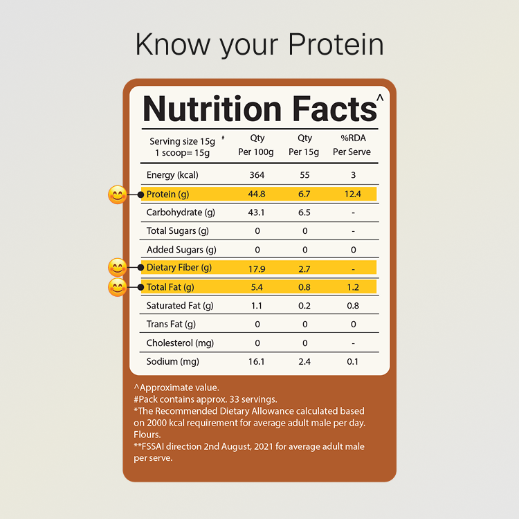 Detailed view of the Prolicious UP It Natural Protein Enhancer label, emphasizing its plant-based benefits and how it supports a balanced diet.