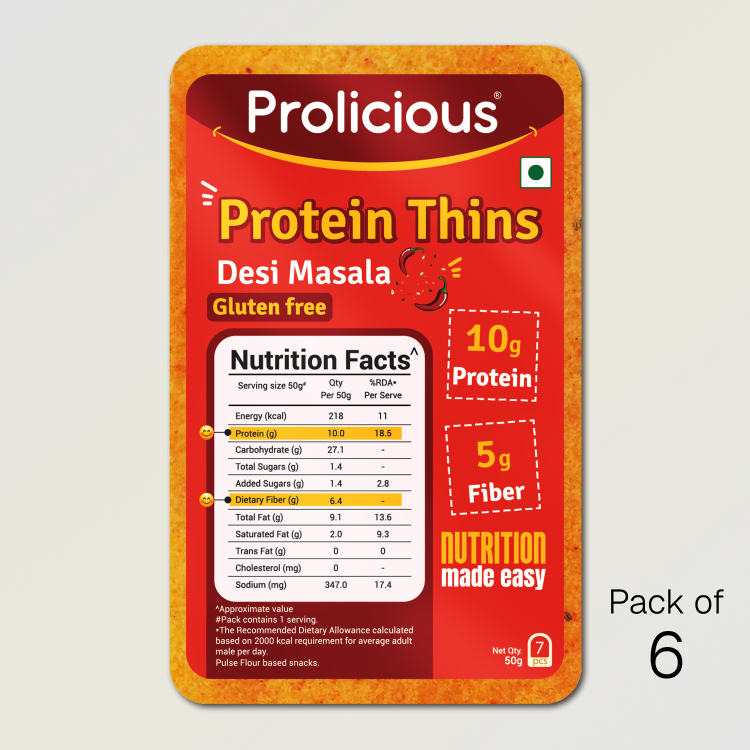 Prolicious Desi Masala Protein Thins 10g Natural Protein Jain – PUSHMYCART
