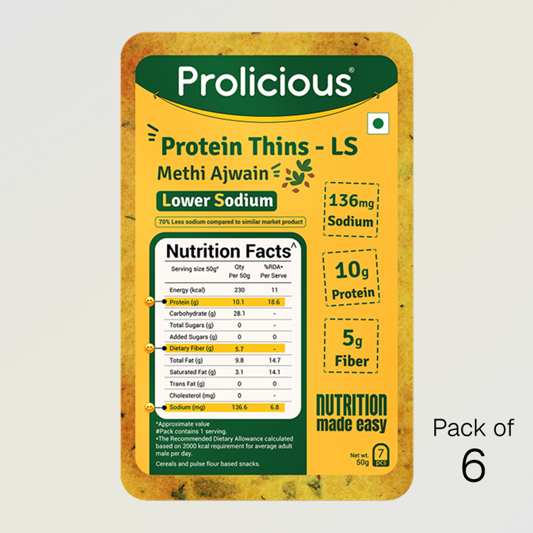 Prolicious Methi Ajwain Protein Thins packaging, showcasing 10g natural protein.
