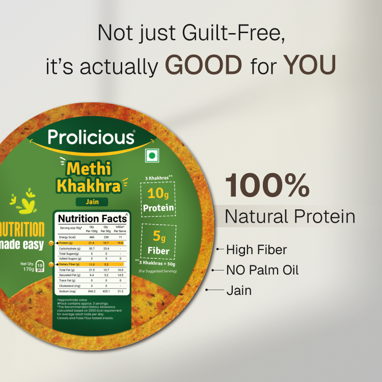 Individual 10g Prolicious Methi Khakhra packet, perfect for travel.