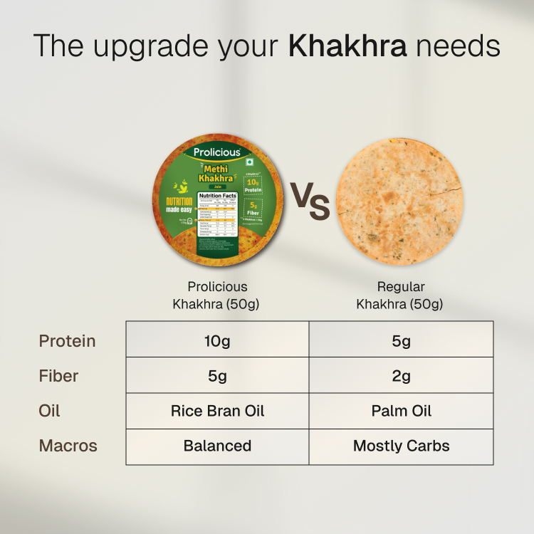 Prolicious Jain Khakhra, a savory protein-rich Indian cracker.