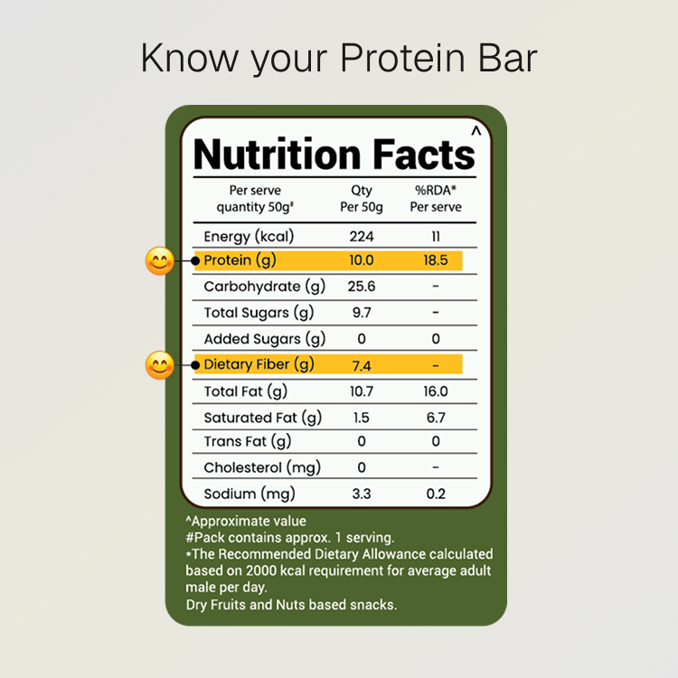 Prolicious 10g natural protein bar, fueling your busy schedule.