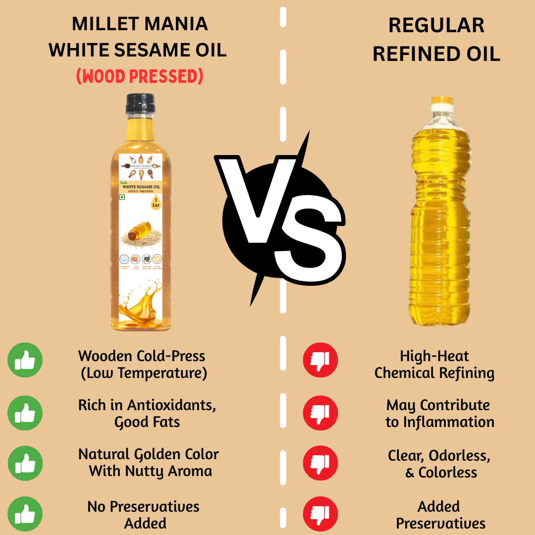 Millet Mania White Sesame Oil