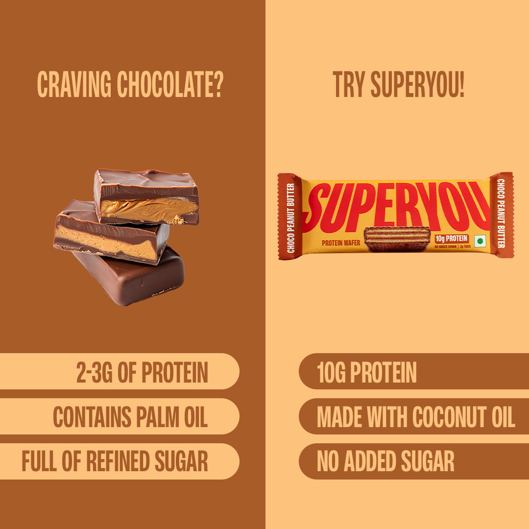 SUPERYOU Choco Peanut Butter Protein Wafer