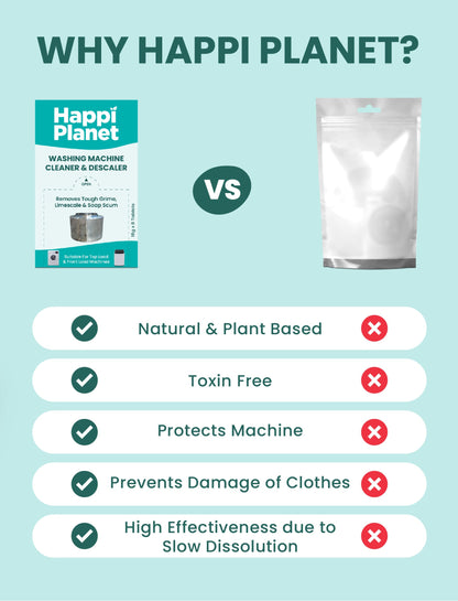Happi Planet Washing Machine Cleaner & Descaler 8 Tablets