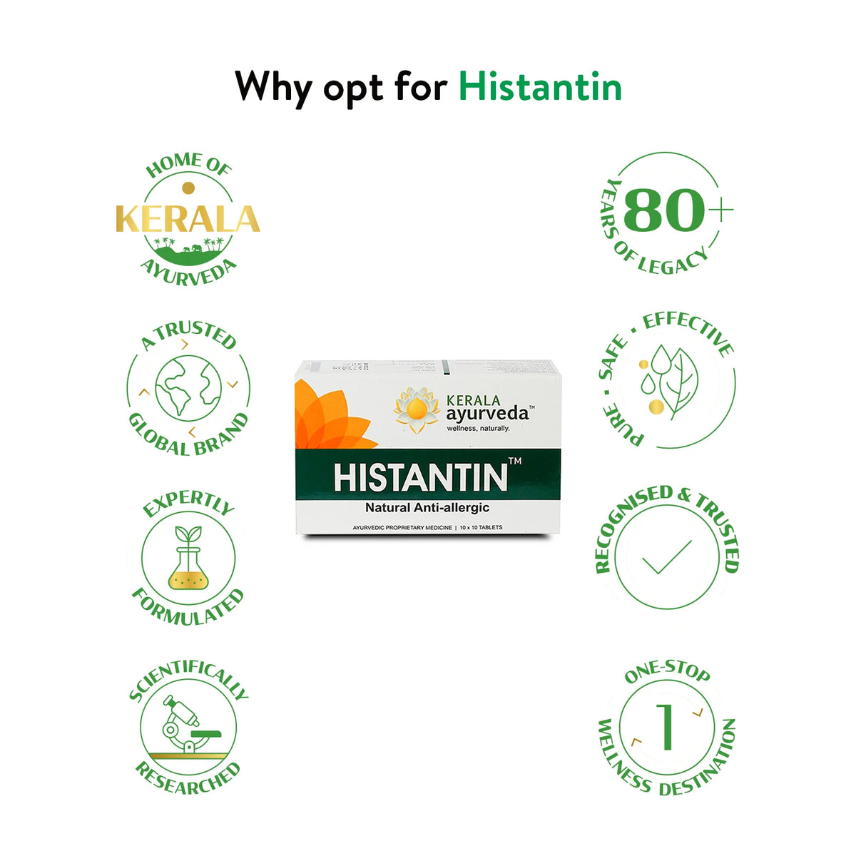 Kerala Ayurveda Histantin Tablet - PUSHMYCART