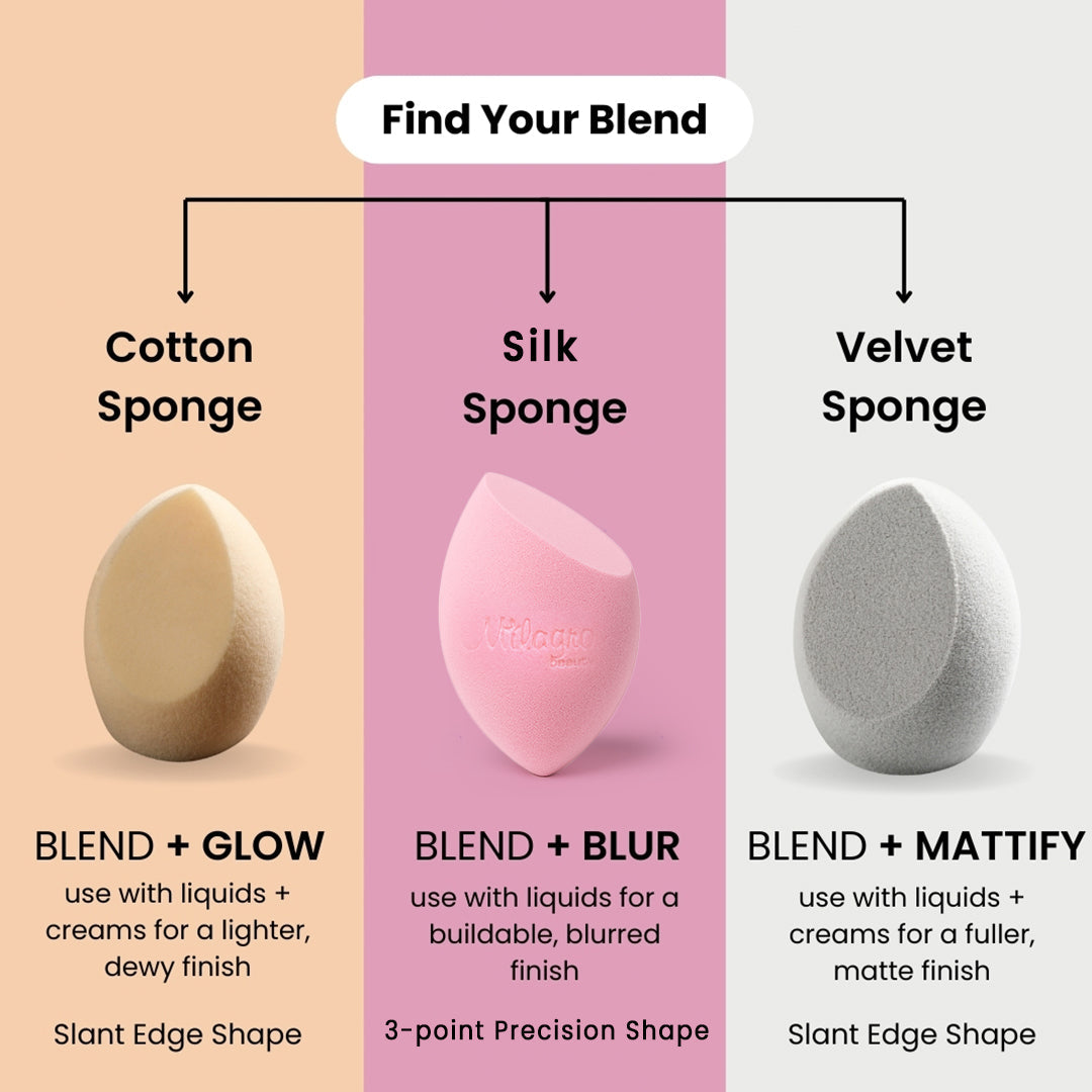 Milagro Beauty Squishy Three Some