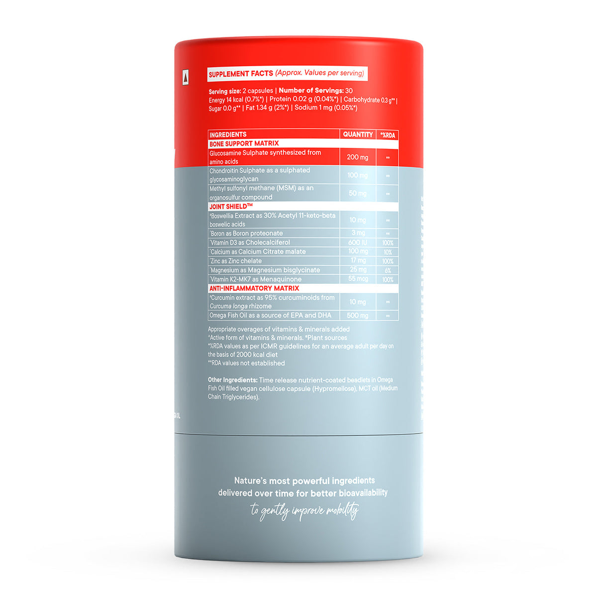 Wellbeing Nutrition Bone Support - PUSHMYCART