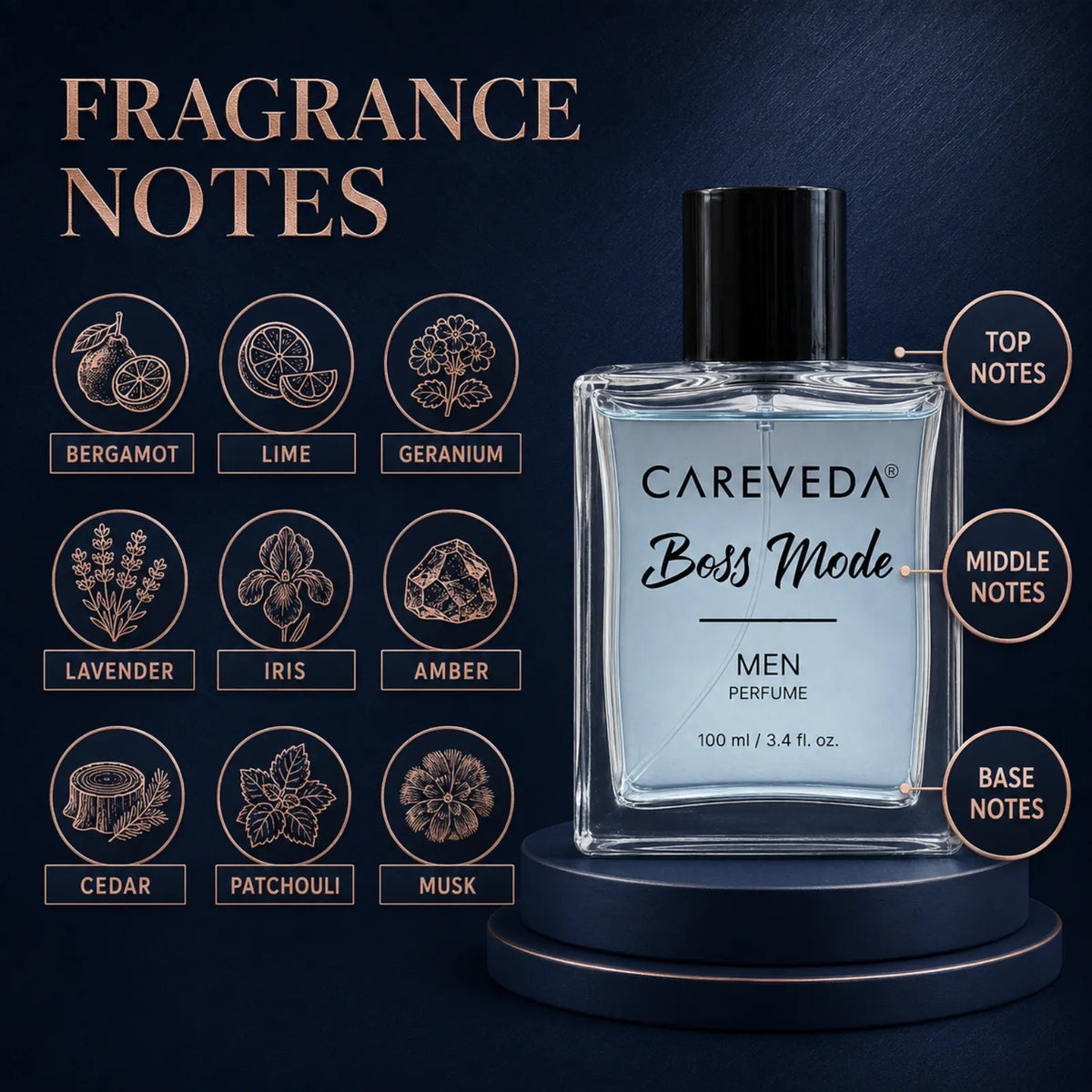 CareVeda Boss Mode Eau de Parfum 100ml for Men