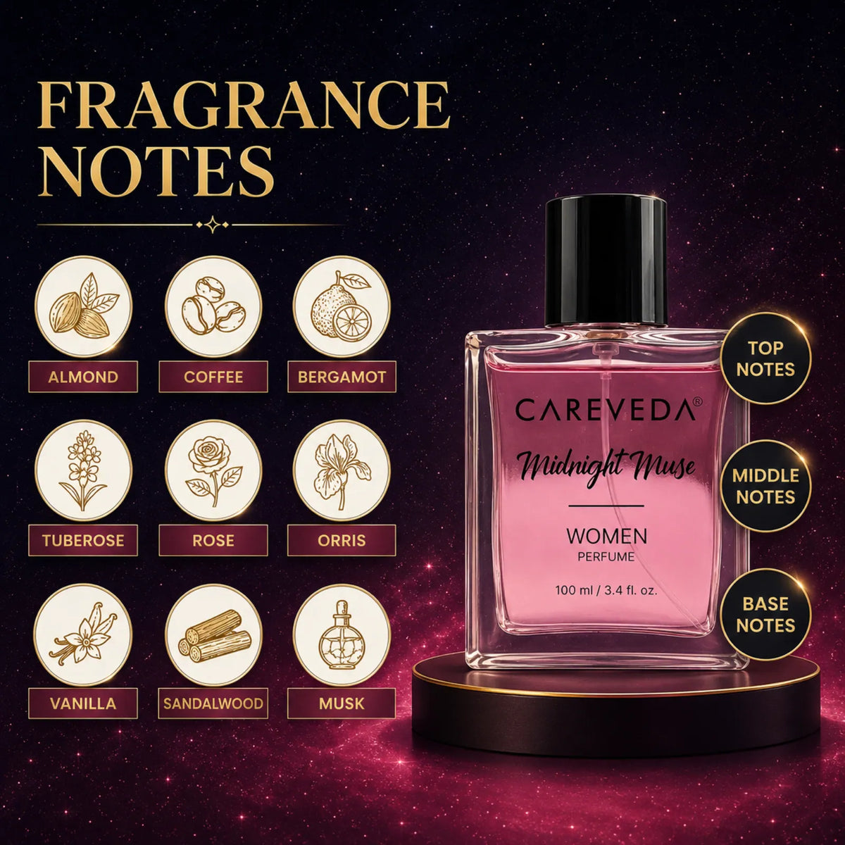 CareVeda Midnight Muse Eau de Parfum 100ml for Women