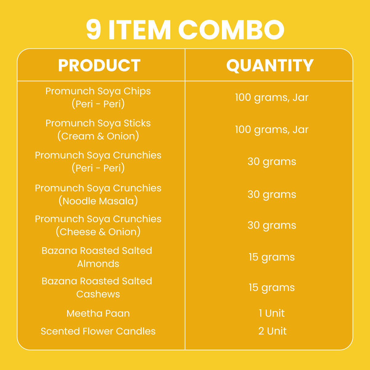PROMUNCH Sankranti Gift Box