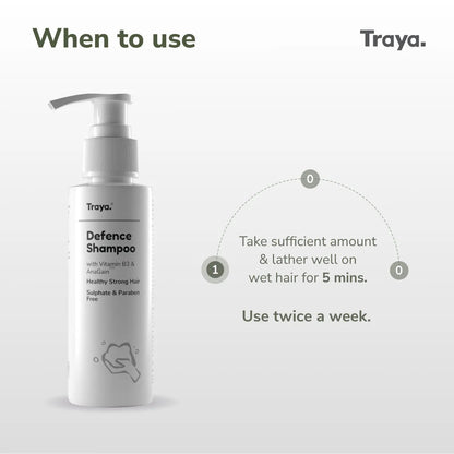 Traya Defence shampoo | Mild Shampoo with Biotin 100ml - PUSHMYCART
