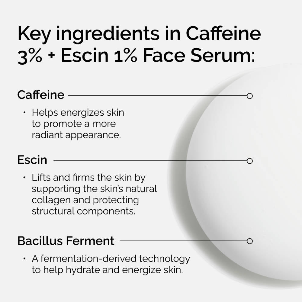 The Ordinary Caffeine 3% + Escin Face Serum