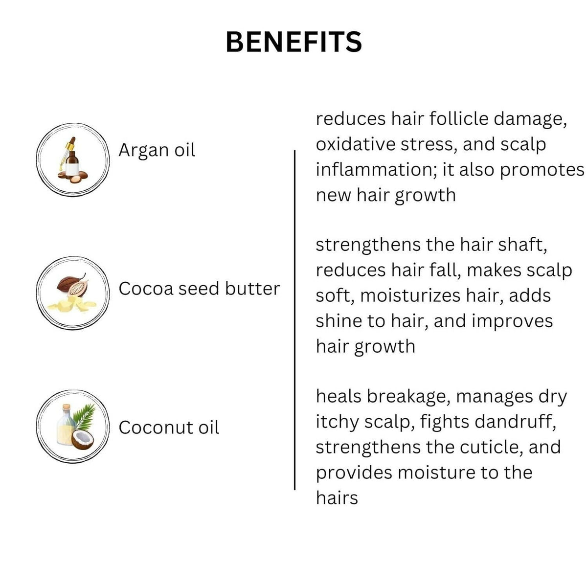 Bornfeel Damage Repair Hair Mask Enriched With Moroccan Argan Oil - PUSHMYCART