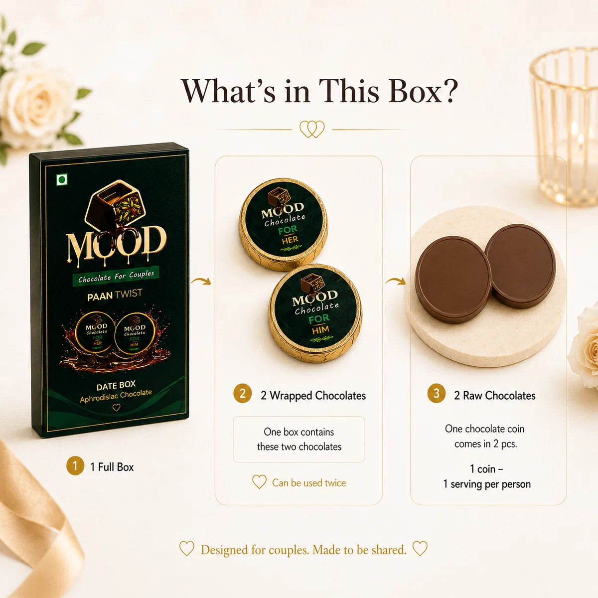 DATEBOX Ayurvedic Dark Chocolate Paan Flavour 20g