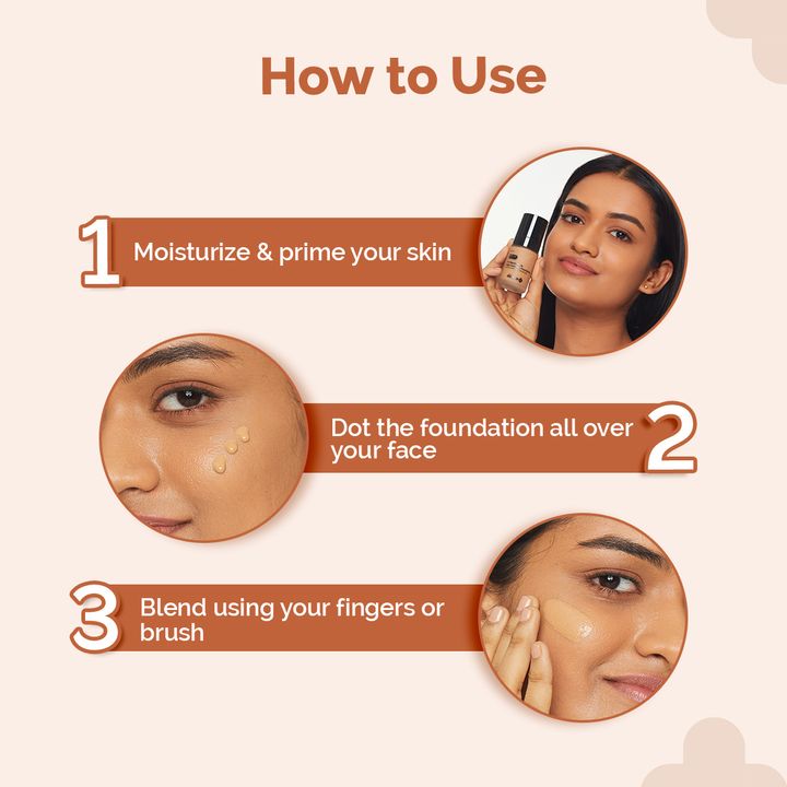 The Derma Co 2% Niacinamide High Coverage Foundation-01 Ivory