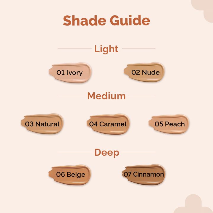 The Derma Co 2% Niacinamide High Coverage Foundation-01 Ivory