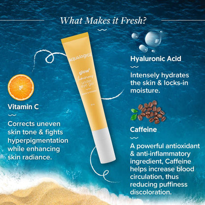 Aqualogica Glow+ Luminous Under Eye Gel 20 g