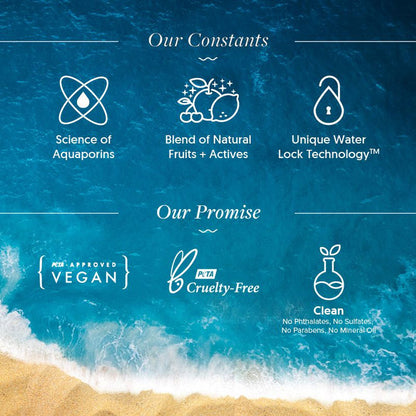 Aqualogica Protect & Glow Duo
