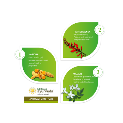 Kerala Ayurveda Jathyadi Ghritham - PUSHMYCART