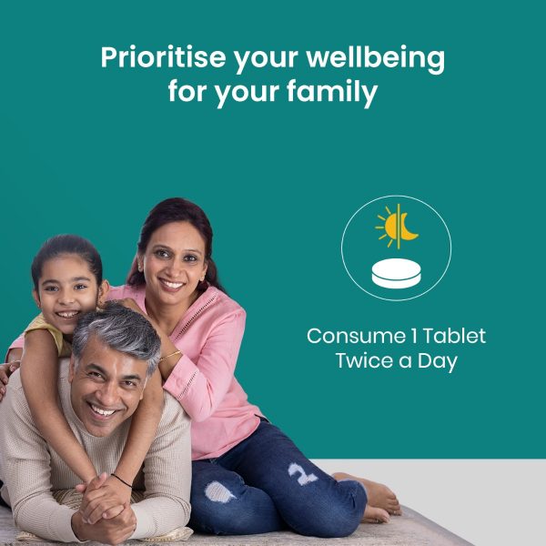 Charak Pharma Fortyfitt Tablets - PUSHMYCART