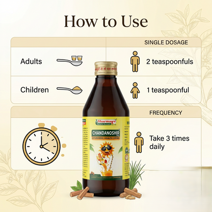 Sharmayu Ayurveda Chandanoshir Pey - view 10