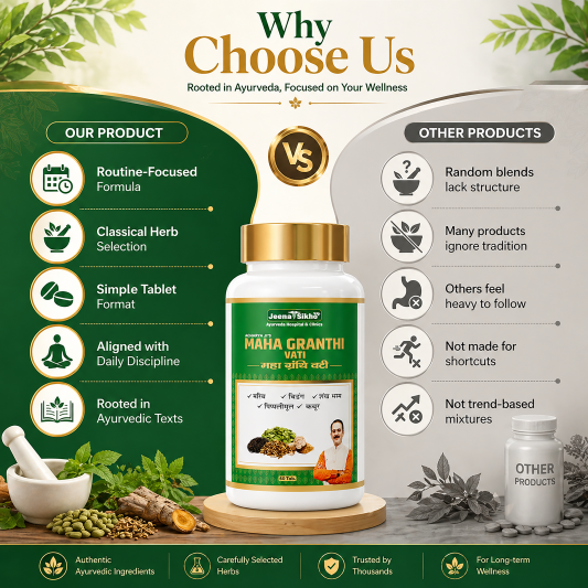 Jeena Sikho Maha Granthi Vati Ayurvedic Tablets with Shunti Marich and Vidanga