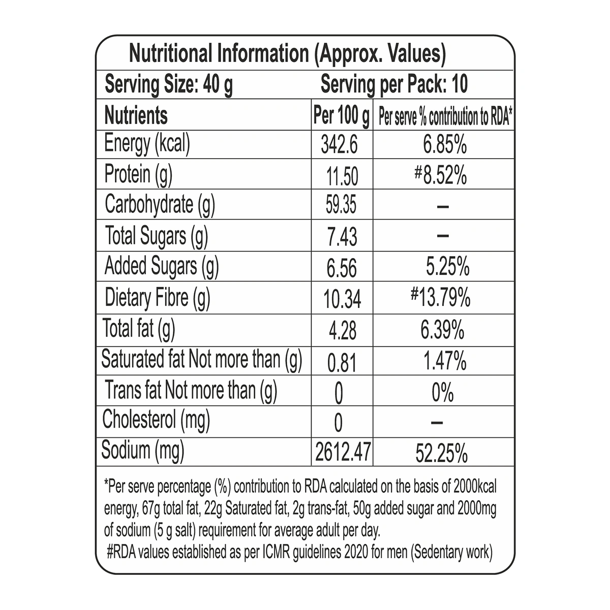 Patanjali Masala Oats - PUSHMYCART