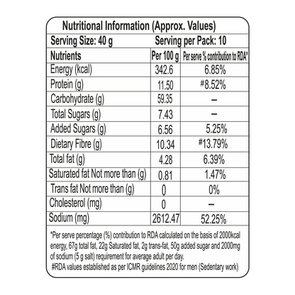Patanjali Masala Oats - PUSHMYCART