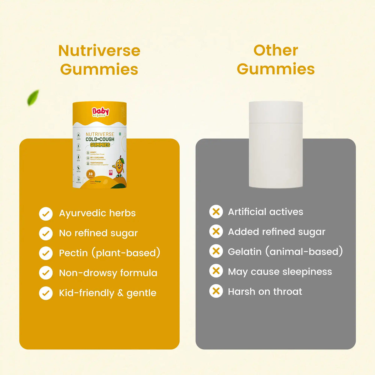 Babyorgano Nutriverse Cold and Cough Gummies