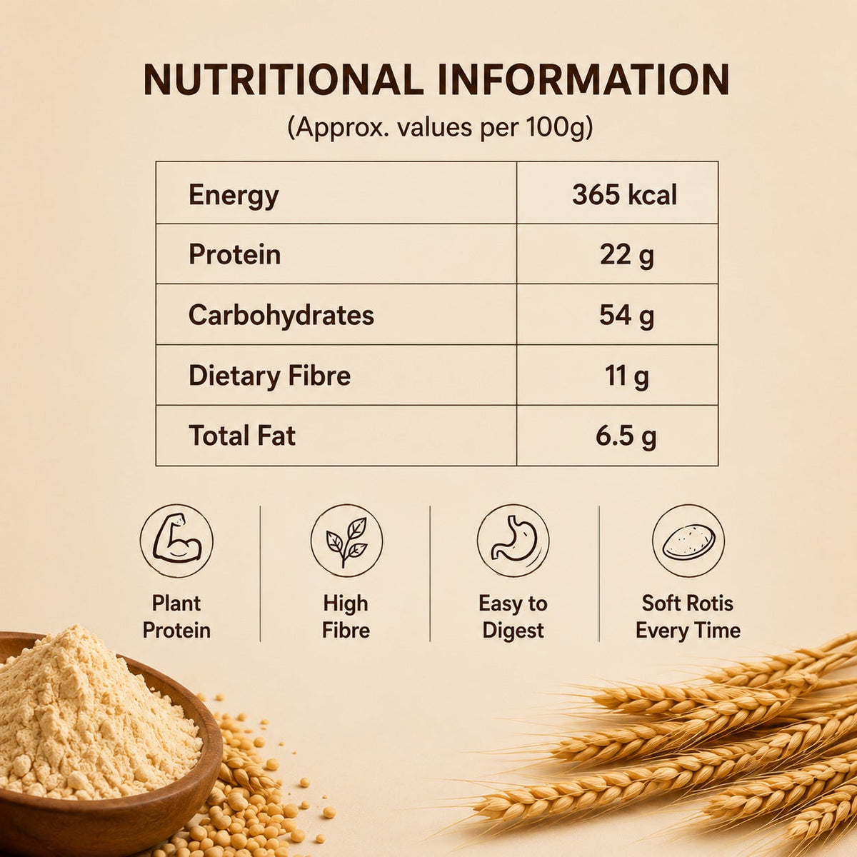Nutty Yogi Power Protein Flour I 22g Protein per meal